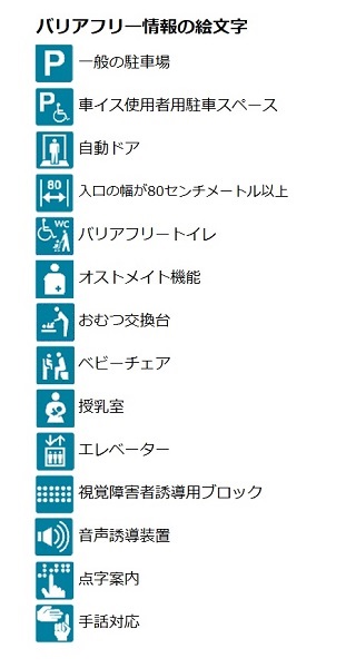 バリアフリー情報の絵文字