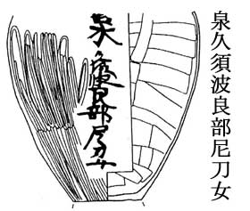 実測図（墨書）