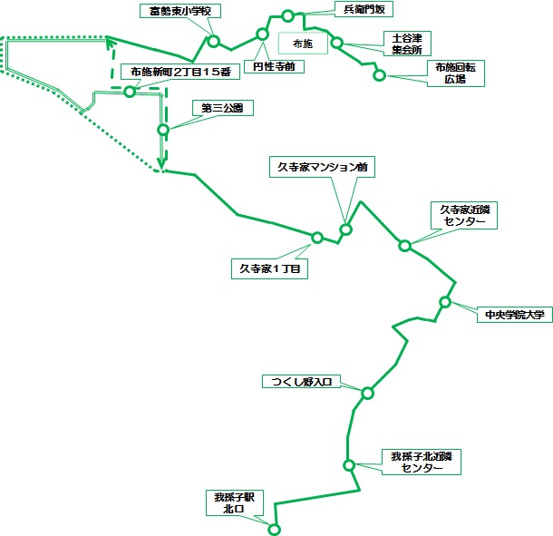 あびバス布施ルートの路線図