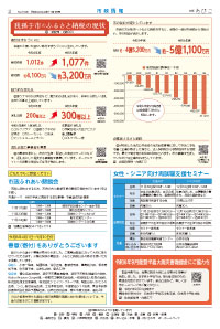 広報あびこ11月1日号2面