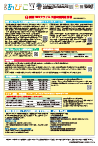 広報あびこ7月1日号12面