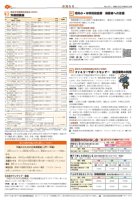 広報あびこ4月1日号6面