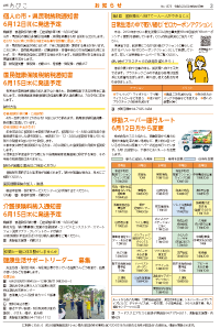 広報あびこ6月1日号3面