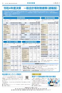 広報あびこ3月16日号2面