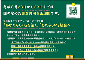 ガラスケース展示向かって右から2番目のパネル2